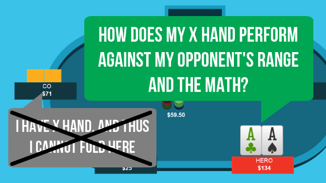 Poker thought process